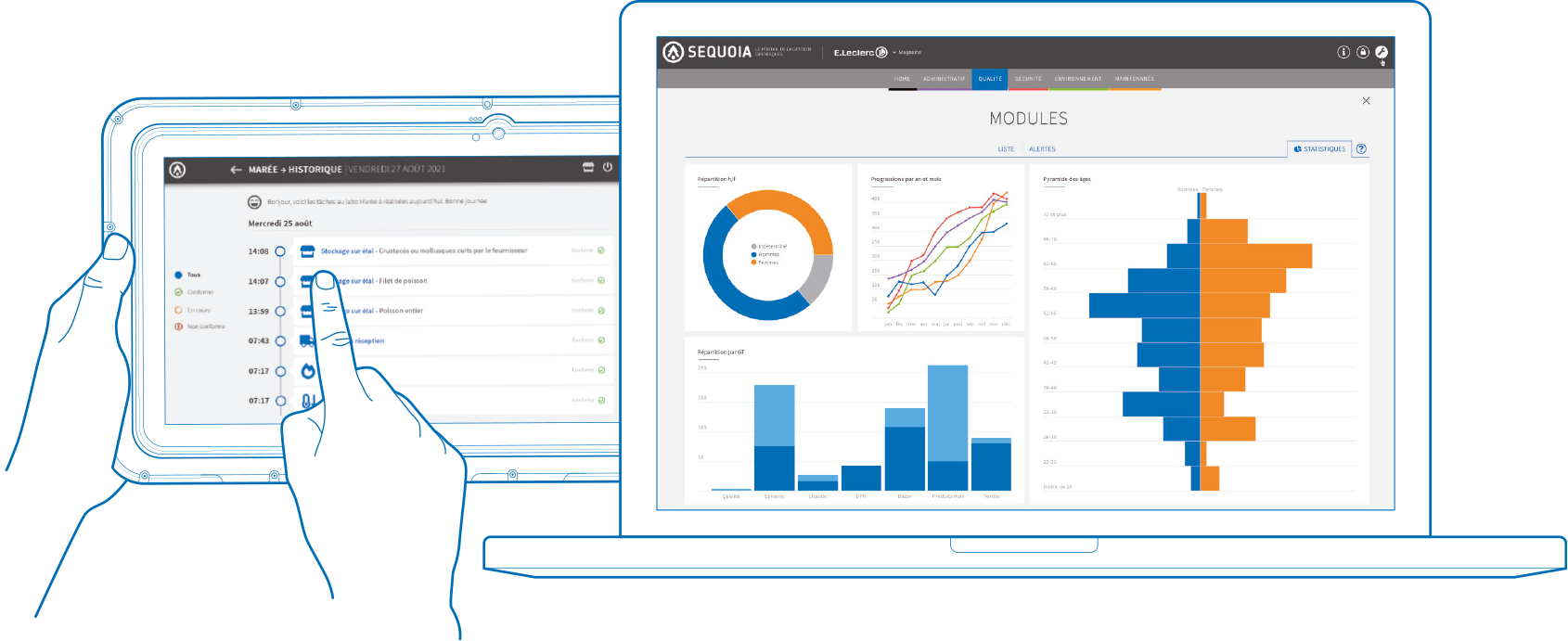 Sequoia outil logiciels e-ManRisk