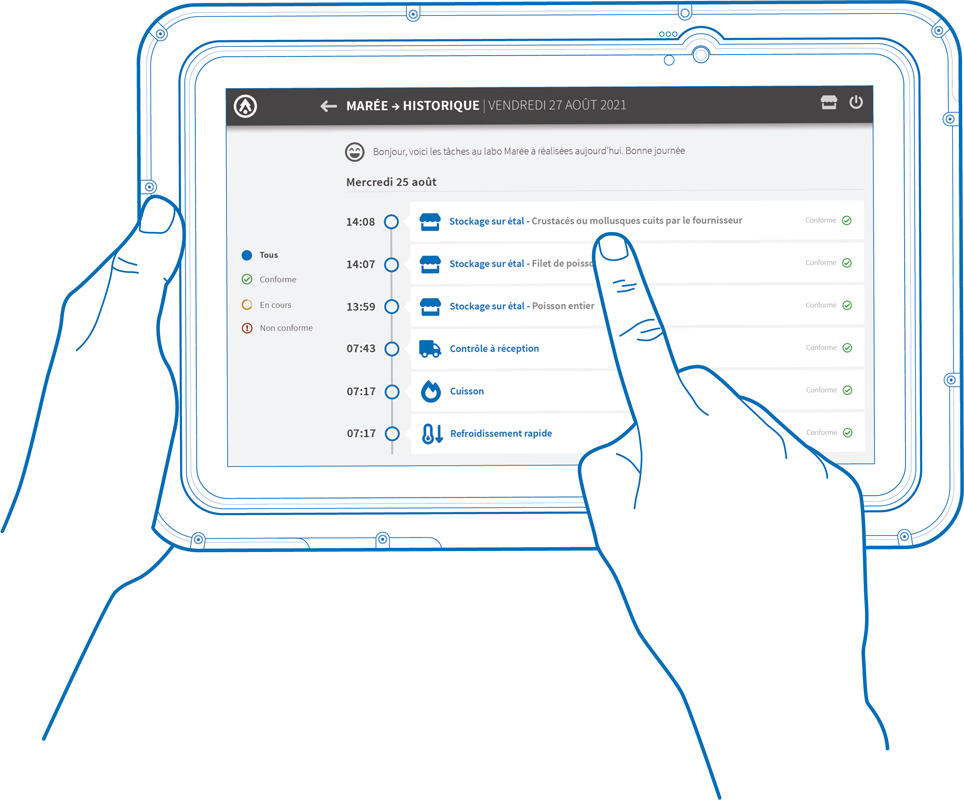 Écran outil logiciel SEQUOIA Société e-ManRisk Écran outil logiciel SEQUOIA Société e-ManRisk